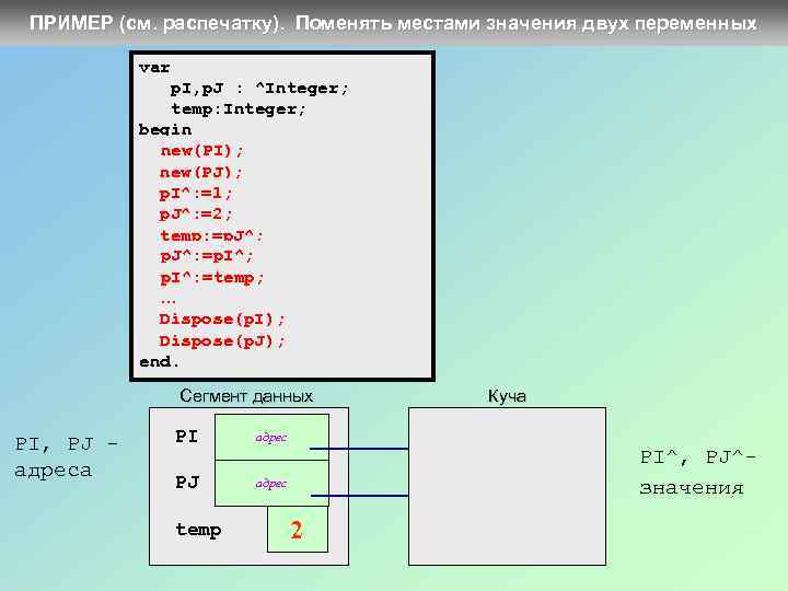 Поменяет местами тест. Поменяйте местами значения двух переменных.. Как поменять местами значения двух переменных. Программа чтобы поменять значения двух переменных местами. Поменять местами значения двух переменных без использования третьей.