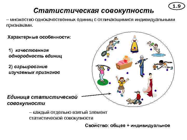 Общий признак единиц совокупности