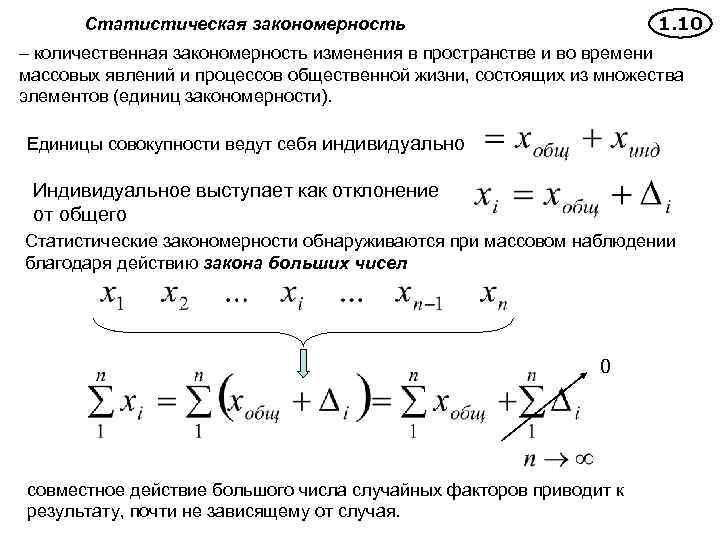 Закономерность явлений