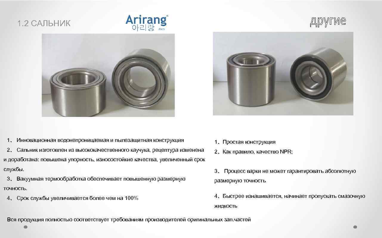 1. 2 САЛЬНИК 1、 Инновационная водонепроницаемая и пылезащитная конструкция 1、Простая конструкция 2、 Сальник изготовлен