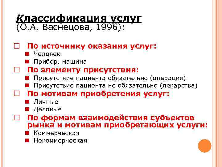 Классификация услуг (О. А. Васнецова, 1996): По источнику оказания услуг: Человек Прибор, машина По