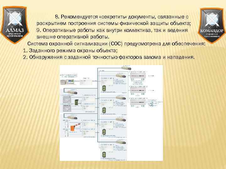 8. Рекомендуется «секретить» документы, связанные с раскрытием построения системы физической защиты объекта; 9. Оперативные