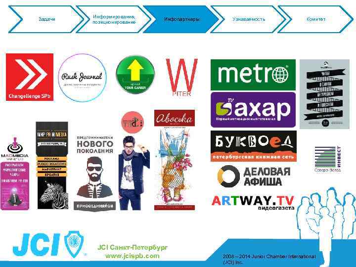 Задачи Информирование, позиционирование Инфопартнеры JCI Санкт-Петербург www. jcispb. com Узнаваемость Комитет 2008 – 2014