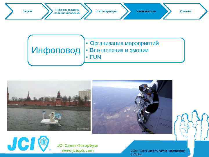 Задачи Информирование, позиционирование Инфоповод Инфопартнеры Узнаваемость Комитет • Организация мероприятий • Впечатления и эмоции