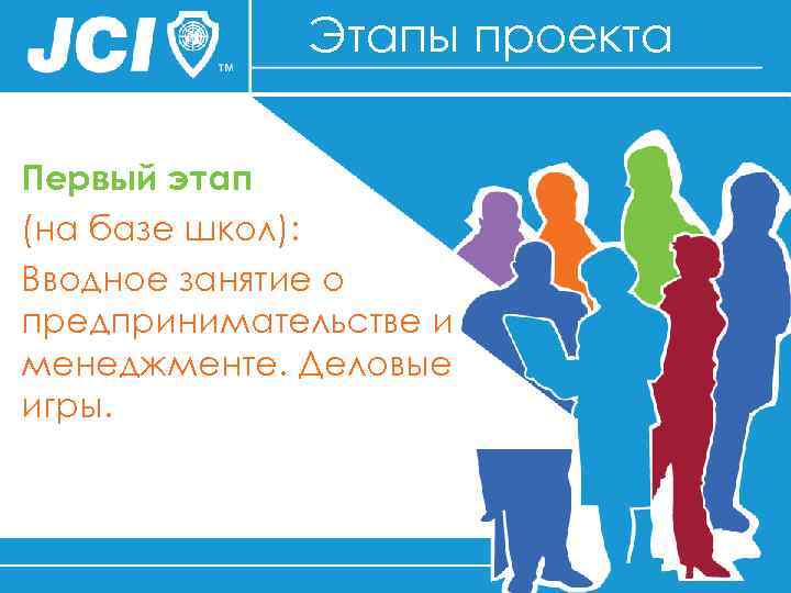 Этапы проекта Первый этап (на базе школ): Вводное занятие о предпринимательстве и менеджменте. Деловые