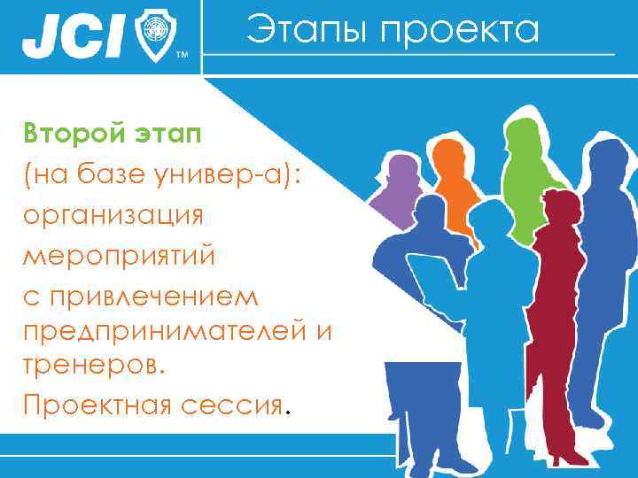 Этапы проекта Второй этап (на базе универ-а): организация мероприятий с привлечением предпринимателей и тренеров.