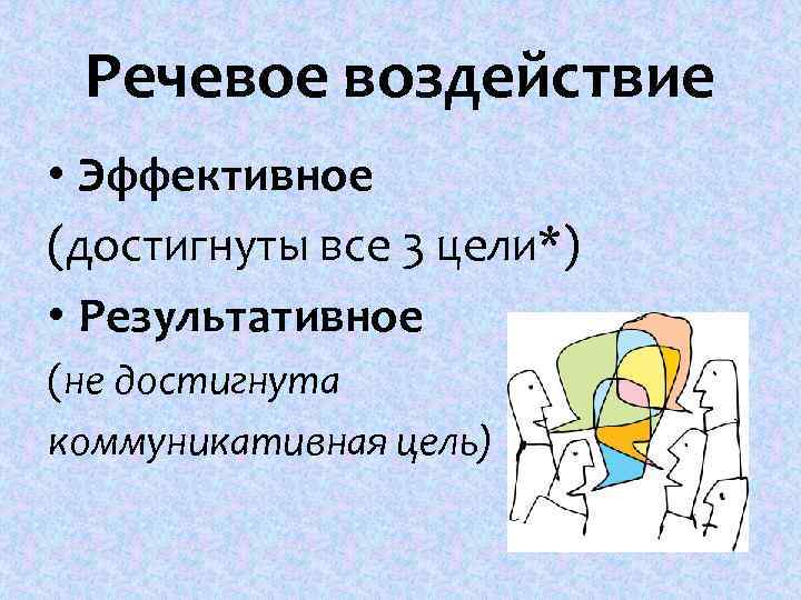 Речевое воздействие • Эффективное (достигнуты все 3 цели*) • Результативное (не достигнута коммуникативная цель)