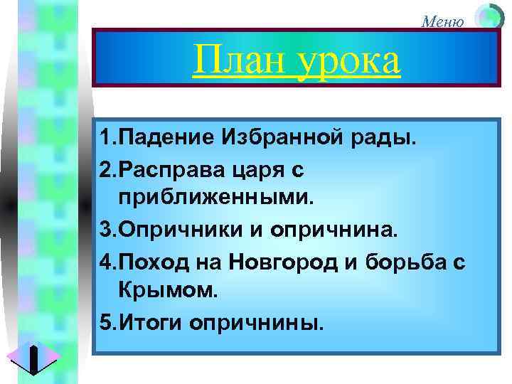 Меню План урока 1. Падение Избранной рады. 2. Расправа царя с приближенными. 3. Опричники