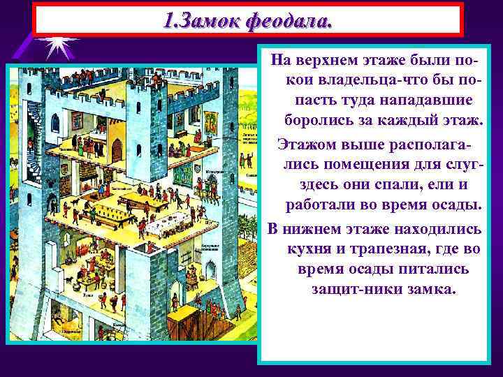 1. Замок феодала. На верхнем этаже были по. В центре замка кои владельца-что бы