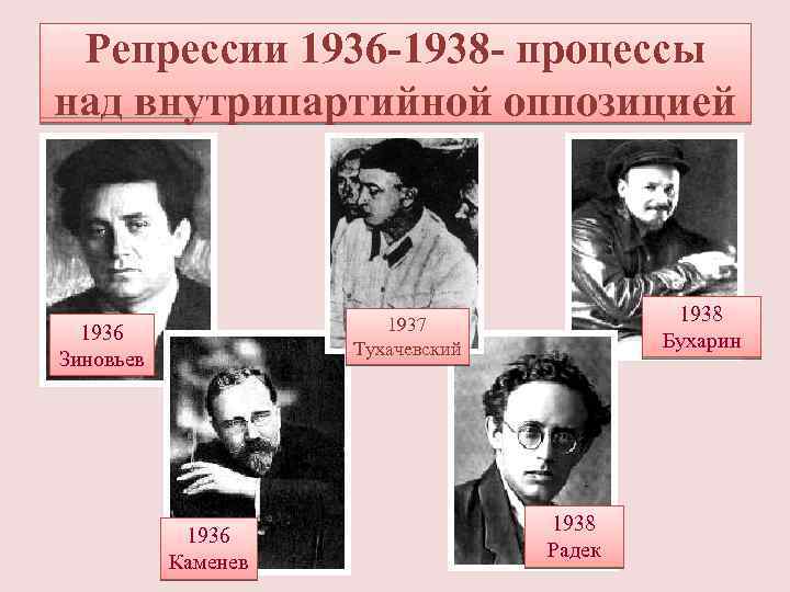 Репрессии 1936 -1938 - процессы над внутрипартийной оппозицией 1938 Бухарин 1937 Тухачевский 1936 Зиновьев