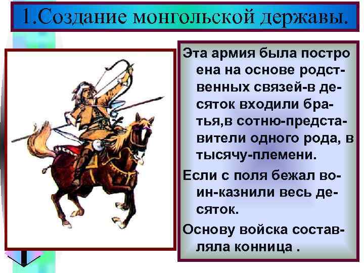 Меню 1. Создание монгольской державы. Эта армия была постро ена на основе родственных связей-в