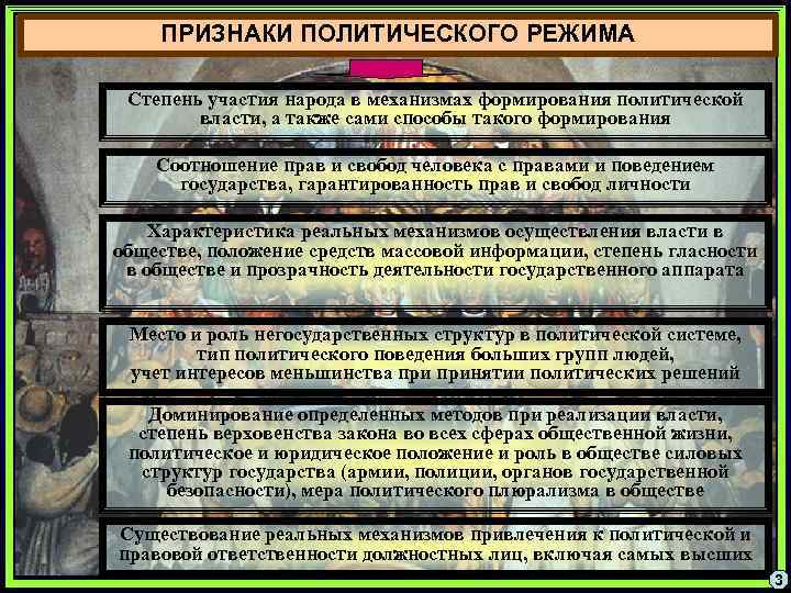 ПРИЗНАКИ ПОЛИТИЧЕСКОГО РЕЖИМА Степень участия народа в механизмах формирования политической власти, а также сами