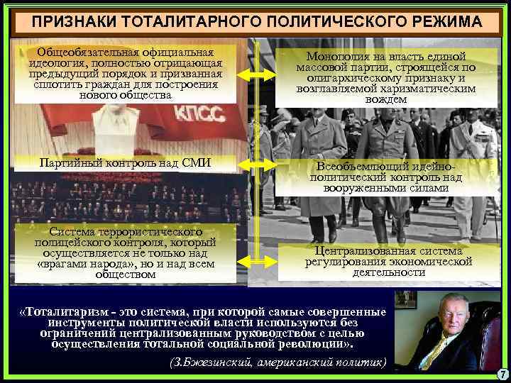 ПРИЗНАКИ ТОТАЛИТАРНОГО ПОЛИТИЧЕСКОГО РЕЖИМА Общеобязательная официальная идеология, полностью отрицающая предыдущий порядок и призванная сплотить