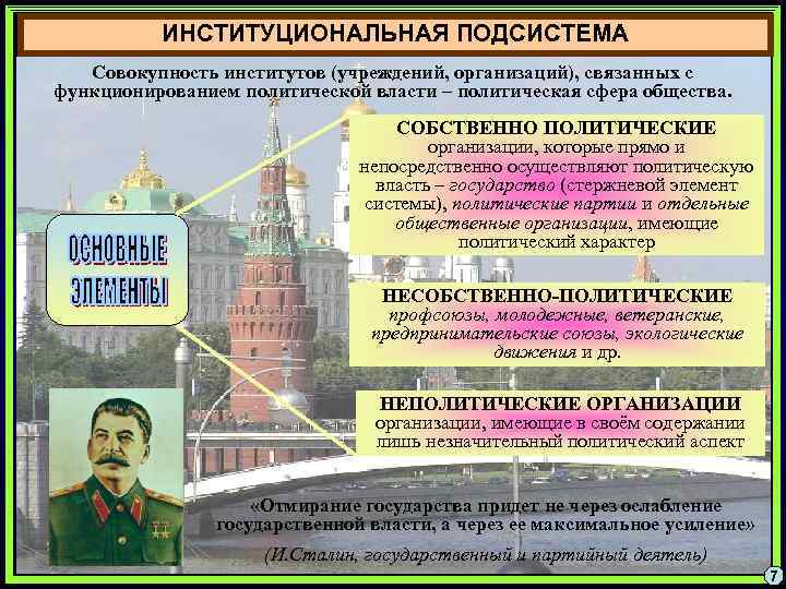 ИНСТИТУЦИОНАЛЬНАЯ ПОДСИСТЕМА Совокупность институтов (учреждений, организаций), связанных с функционированием политической власти – политическая сфера