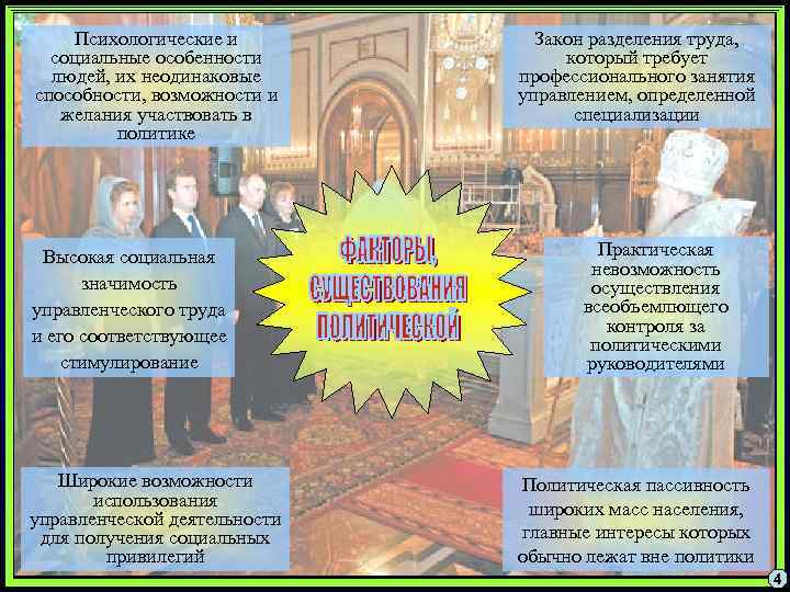 Психологические и социальные особенности людей, их неодинаковые способности, возможности и желания участвовать в политике