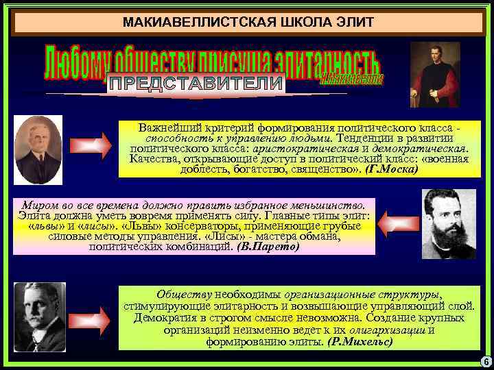 МАКИАВЕЛЛИСТСКАЯ ШКОЛА ЭЛИТ Важнейший критерий формирования политического класса способность к управлению людьми. Тенденции в