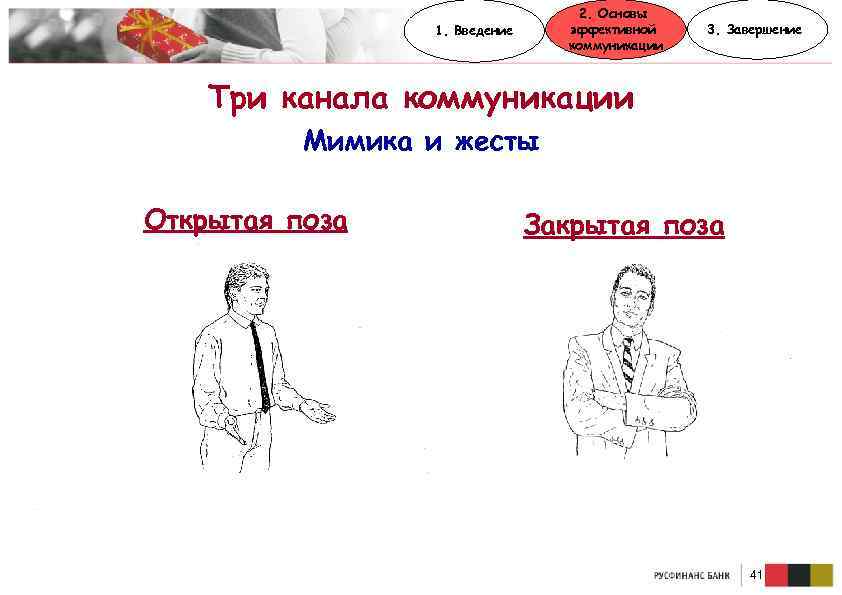 2. Основы эффективной коммуникации 1. Введение 3. Завершение Три канала коммуникации Мимика и жесты