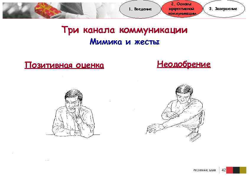 2. Основы эффективной коммуникации 1. Введение 3. Завершение Три канала коммуникации Мимика и жесты