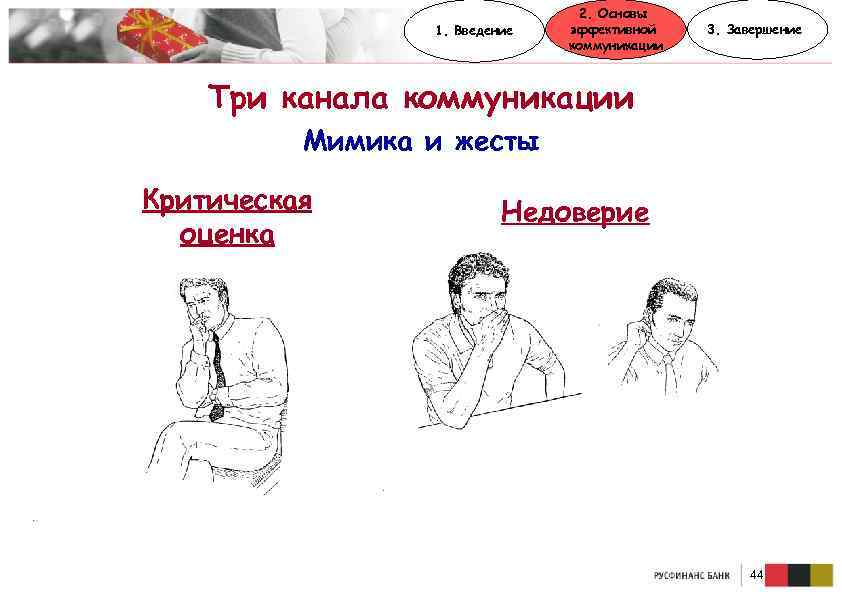 1. Введение 2. Основы эффективной коммуникации 3. Завершение Три канала коммуникации Мимика и жесты