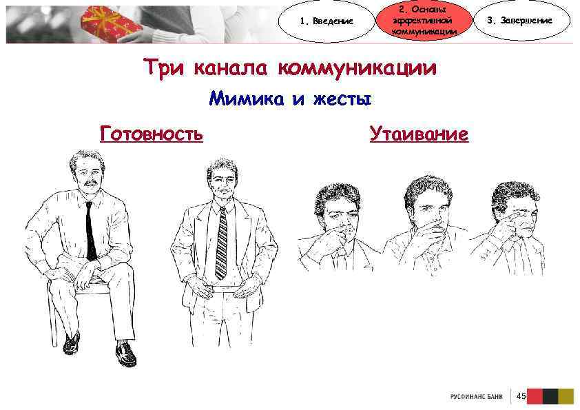 2. Основы эффективной коммуникации 1. Введение 3. Завершение Три канала коммуникации Мимика и жесты