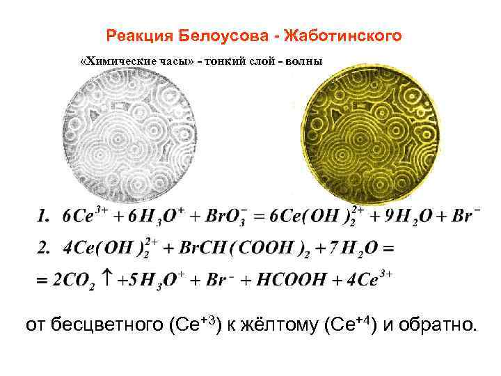 Катализатор – вещество, изменяющее скорость химической реакции за счет участия в промежуточном химическом взаимодействии