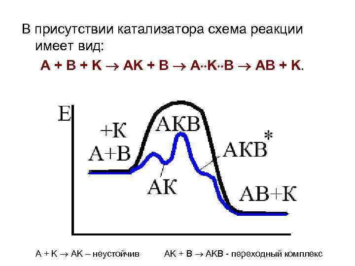  Состояние равновесия - состояние системы, при котором в ней не наблюдается никаких изменений