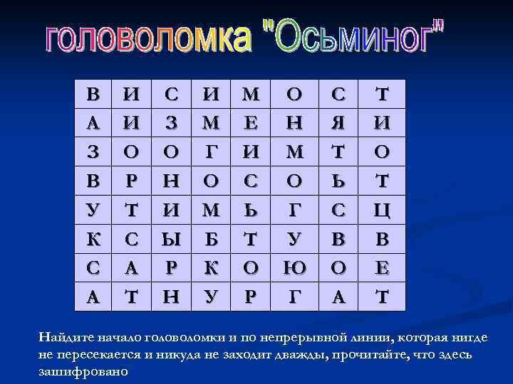 В А З В У К С А И И О Р Т С