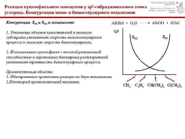 Реакции нуклеофильного замещения у sp 3 -гибридизованного атома углерода. Конкуренция моно- и бимолекулярного механизмов