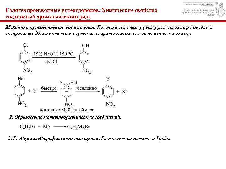 Схема реакции нуклеофильного замещения