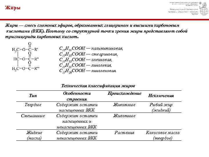 Жиры — смесь сложных эфиров, образованных глицерином и высшими карбоновым кислотами (ВКК). Поэтому со