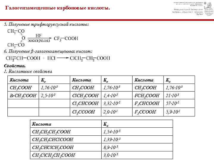 Галогензамещенные карбоновые кислоты. 5. Получение трифторуксусной кислоты: 6. Получение β-галогензамещенных кислот: Свойства. 1. Кислотные