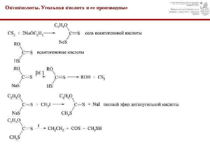 Оксикислоты. Угольная кислота и ее производные 