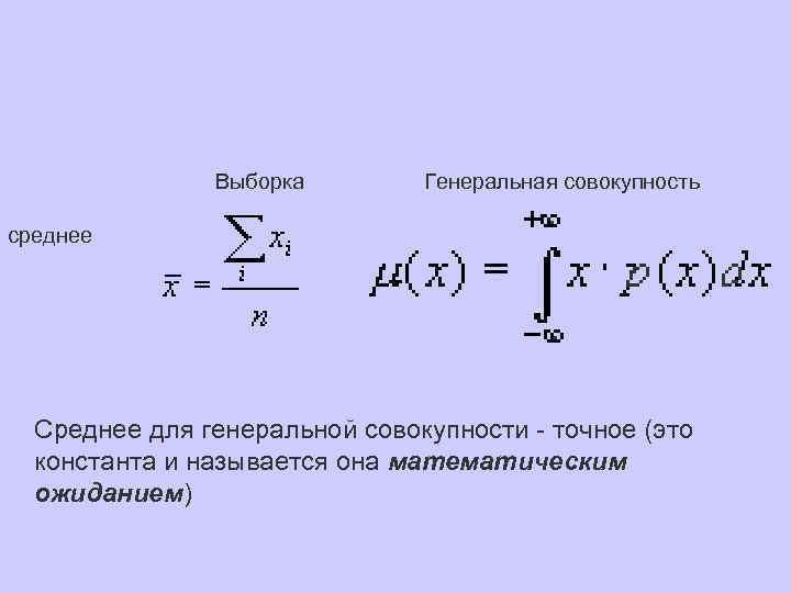 Выборка Генеральная совокупность среднее Среднее для генеральной совокупности - точное (это константа и называется