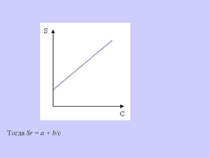 Тогда Sr = a + b/c 