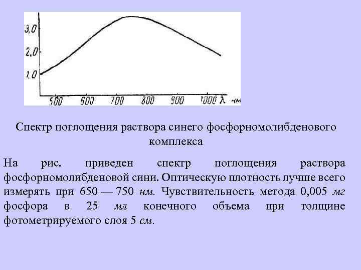 Спектр поглощения раствора синего фосфорномолибденового комплекса На рис. приведен спектр поглощения раствора фосфорномолибденовой сини.