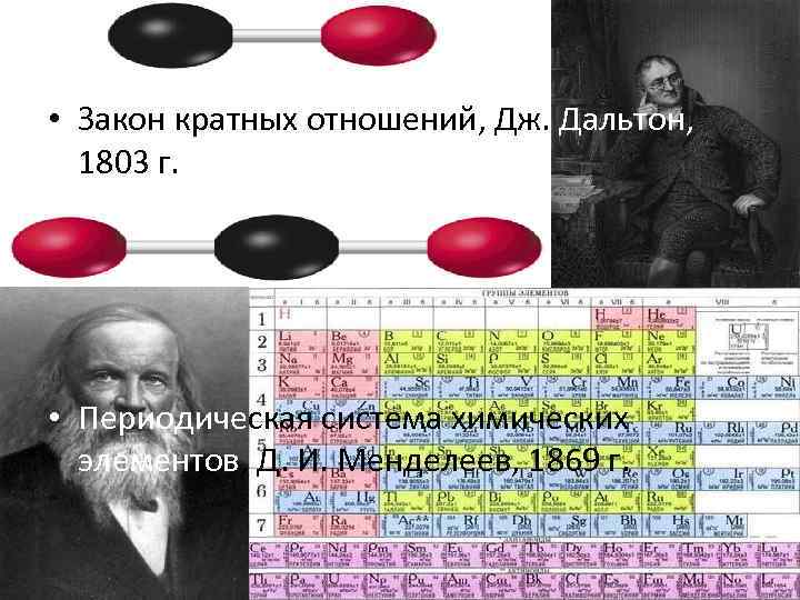  • Закон кратных отношений, Дж. Дальтон, 1803 г. • Периодическая система химических элементов,