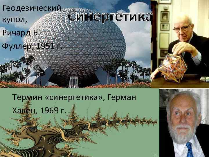 Геодезический купол, Ричард Б. Фуллер, 1951 г. Синергетика Термин «синергетика» , Герман Хакен, 1969