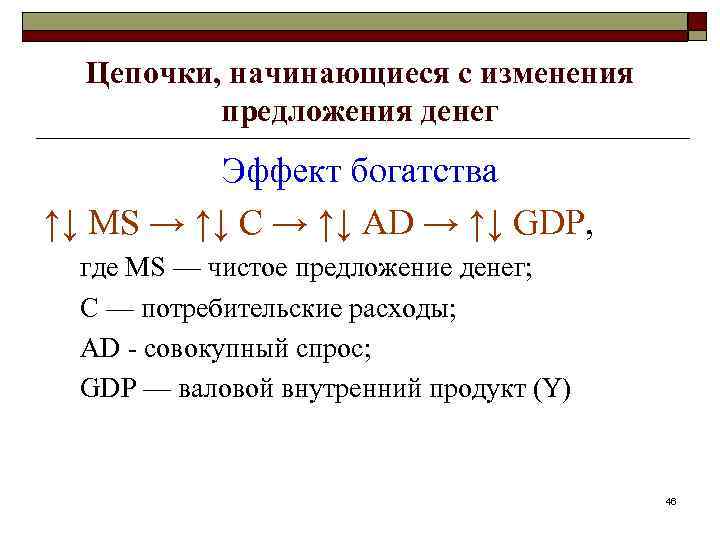 Цепочки, начинающиеся с изменения предложения денег Эффект богатства ↑↓ МS → ↑↓ С →