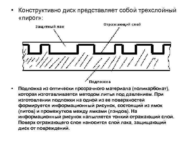  • Конструктивно диск представляет собой трехслойный «пирог» : • Подложка из оптически прозрачного