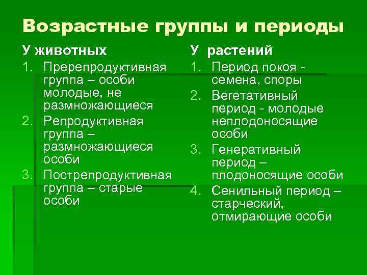 Возрастные группы и периоды У животных У растений 1. Пререпродуктивная группа – особи молодые,