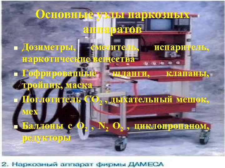 Основные узлы наркозных аппаратов n n Дозиметры, смеситель, испаритель, наркотические вещества Гофрированные шланги, клапаны,