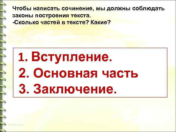 Сочинение по репродукции картины первая зелень