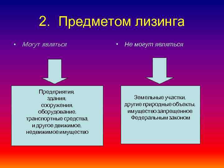 2. Предметом лизинга • Могут являться Предприятия, здания, сооружения, оборудование, транспортные средства, и другое