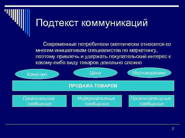 Подтекст коммуникаций Современные потребители скептически относятся ко многим инициативам специалистов по маркетингу, поэтому привлечь