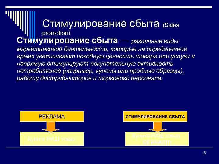 Стимулирование сбыта (Sales promotion) Стимулирование сбыта — различные виды маркетинговой деятельности, которые на определенное
