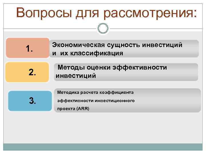 Вопросы для рассмотрения: 1. 2. Экономическая сущность инвестиций и их классификация Методы оценки эффективности