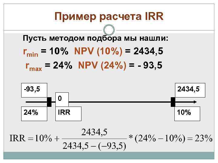 Пример расчета IRR Пусть методом подбора мы нашли: rmin = 10% NPV (10%) =