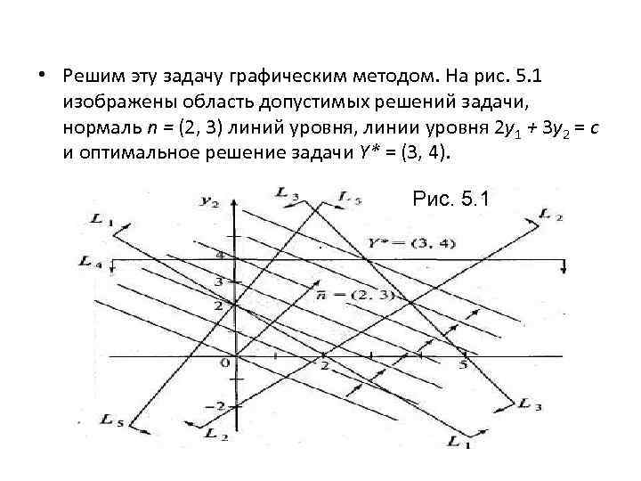 Решение логических задач графическим способом. Решить задачу графическим методом. Решение транспортных задач графическим методом. Графический способ решения задач. Линия уровня в линейном программировании.