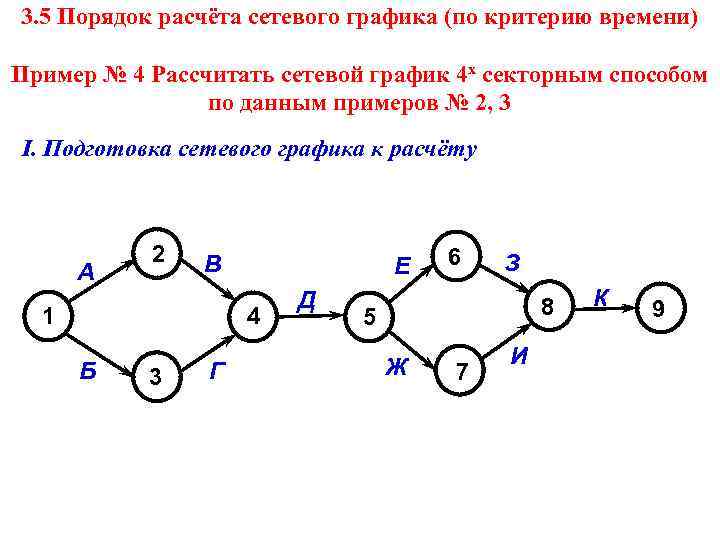 3. 5 Порядок расчёта сетевого графика (по критерию времени) Пример № 4 Рассчитать сетевой
