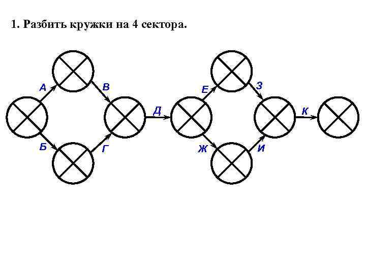 1. Разбить кружки на 4 сектора. А В Е З Д Б Г К